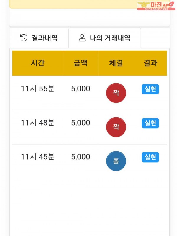 Gtrading 댄디점