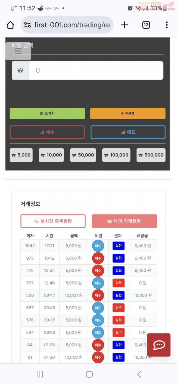 퍼스트 신뢰점