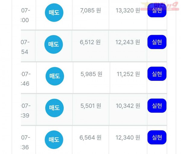 퍼스트 신뢰점 수익인증