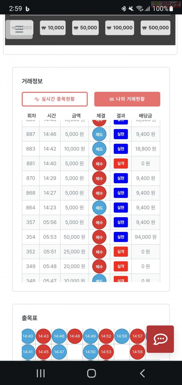 퍼스트 한국점 수익인증