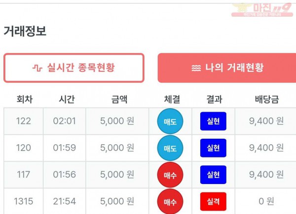 퍼스트 한국 수익인증