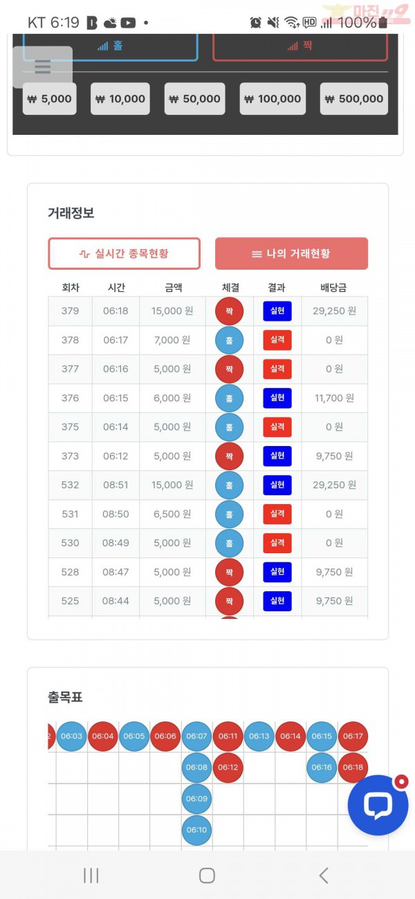 퀸즈점 수익인증