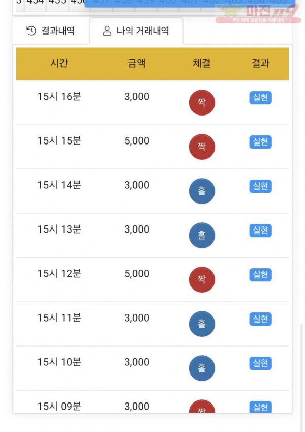 하이트레이딩 국대점