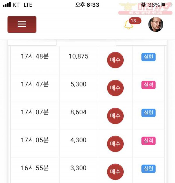 하이트레이딩 777점 수익인증
