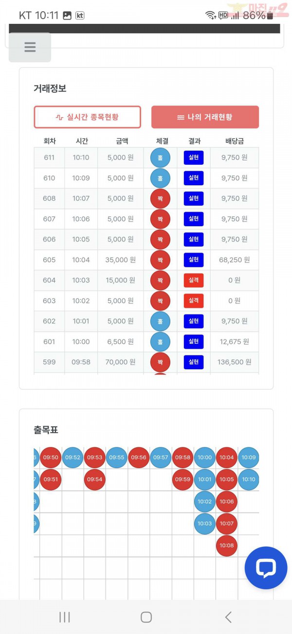 퀸즈점 수익인증