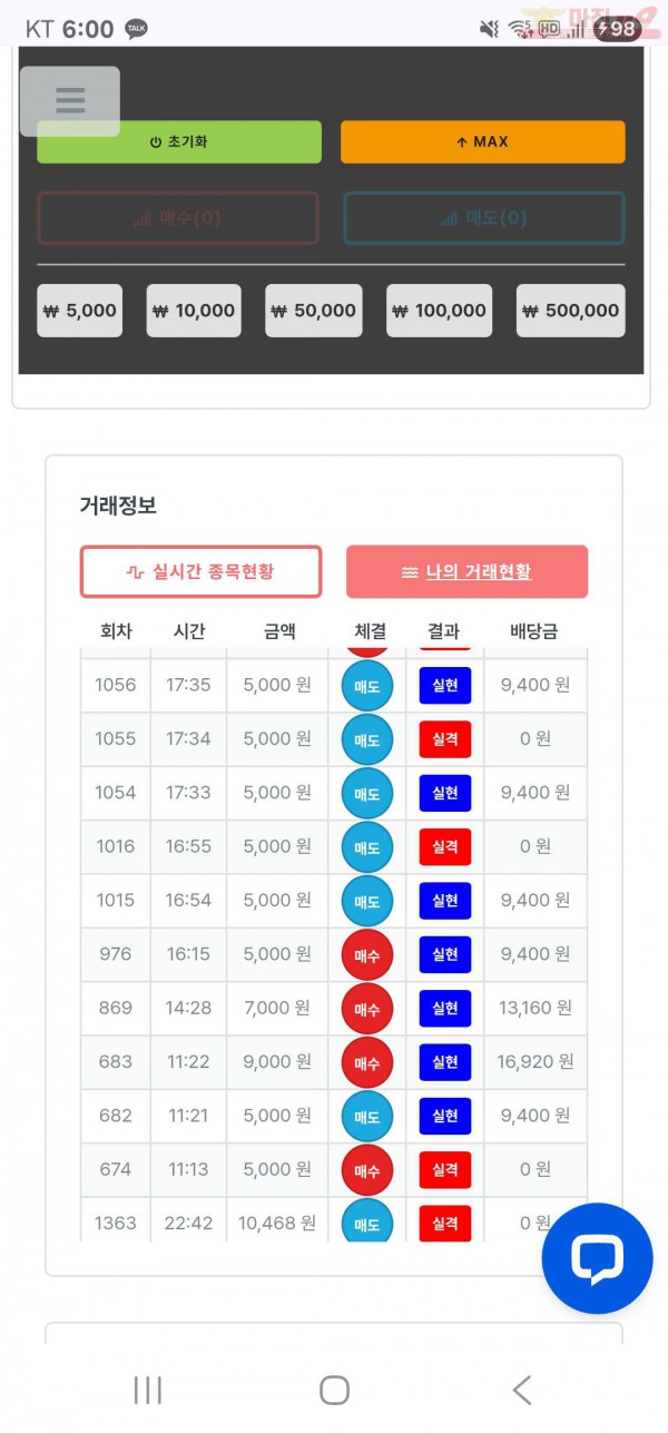 신뢰점 연승