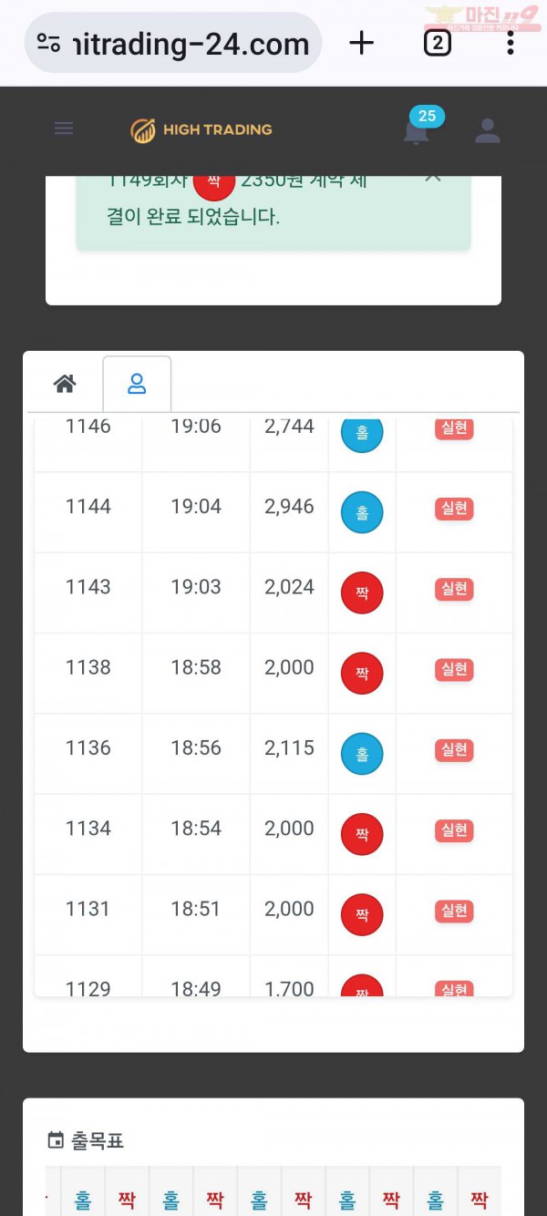 하이 센터점 수익인증