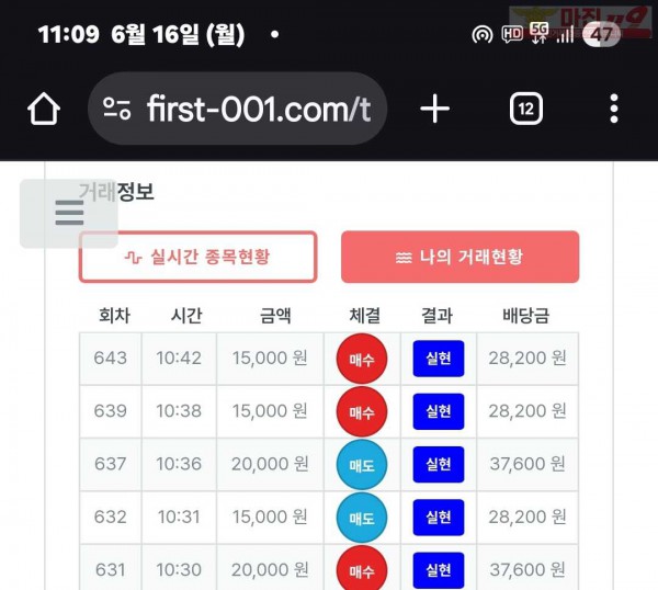 퍼스트트레이딩 신뢰점 6/16월 5연승인증