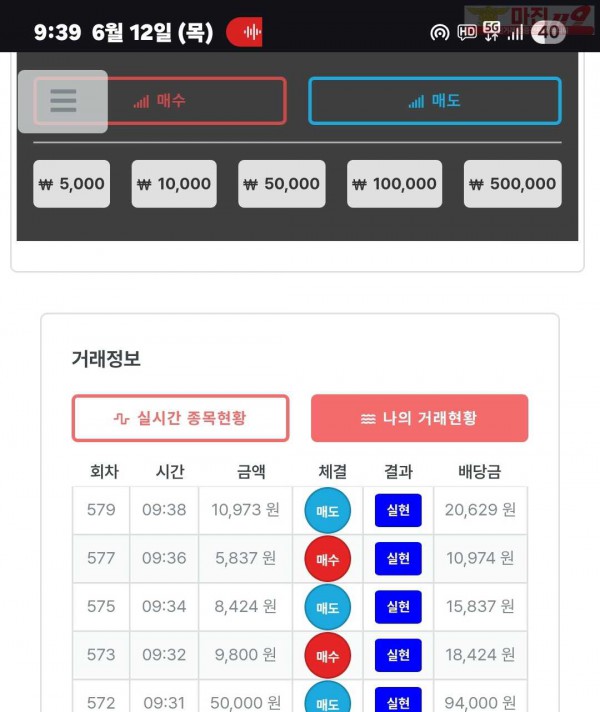 퍼스트트레이딩 신뢰점 6/12목 5연승인증