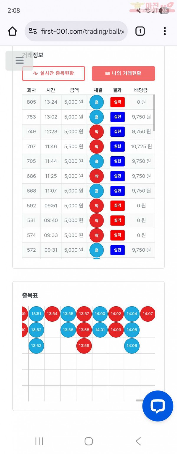 퍼스트이혜