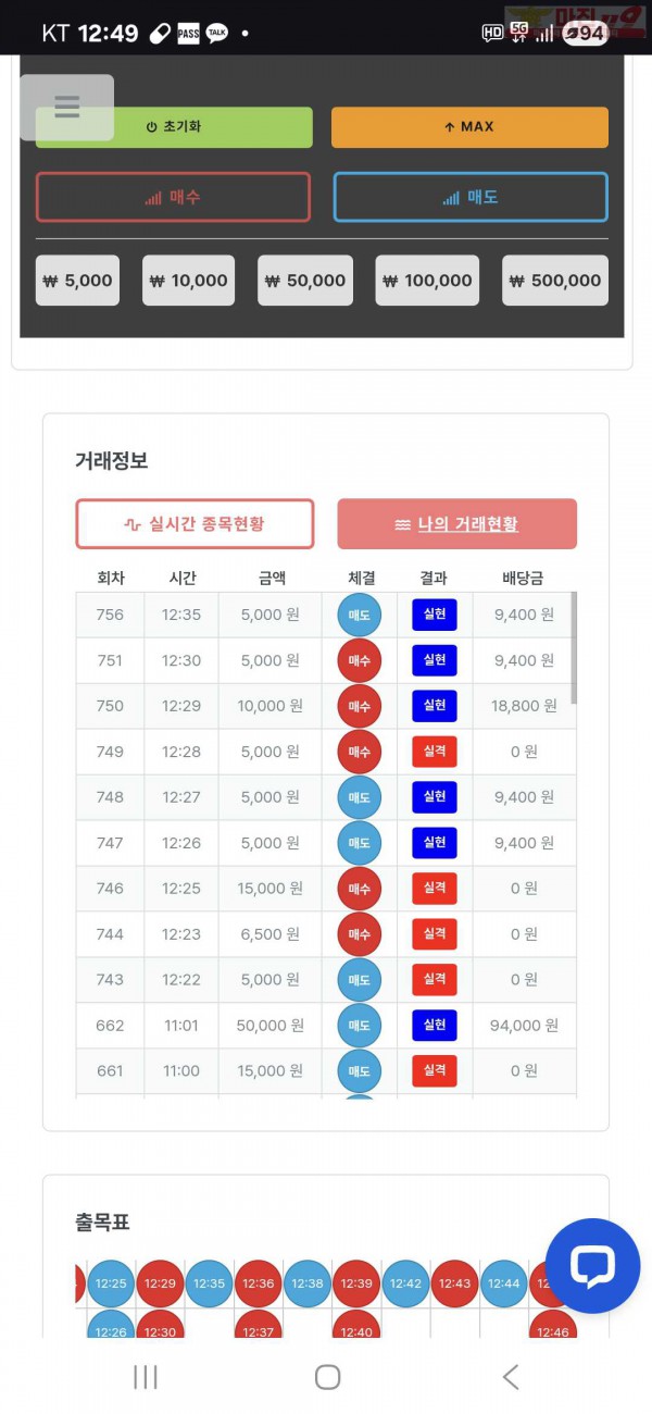 퀸즈점 수익인증