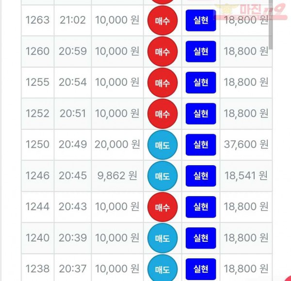 최강점 하느리