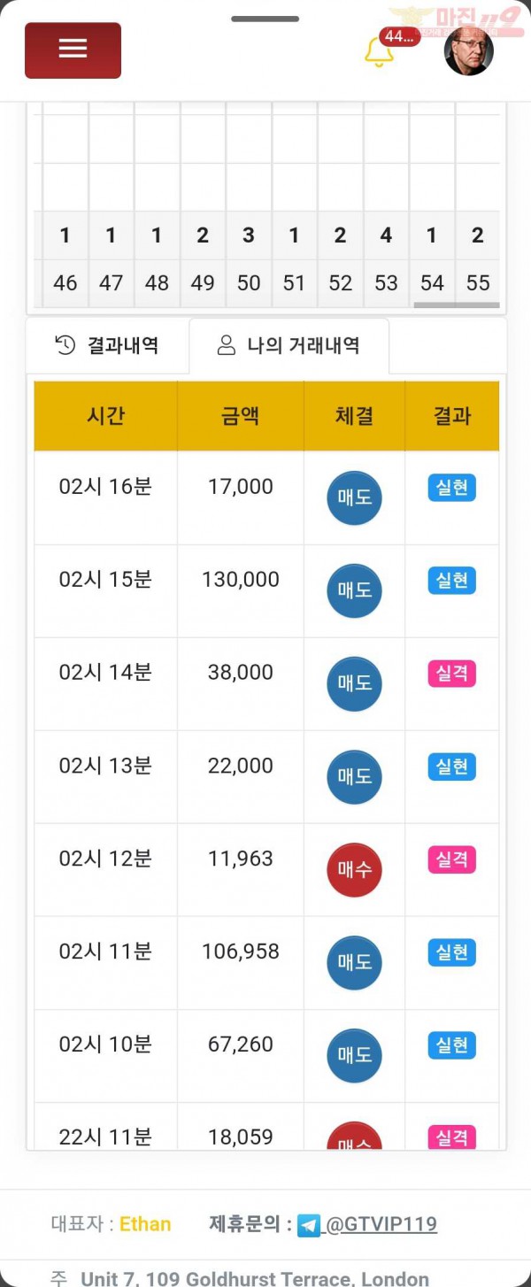 글로벌 일등점