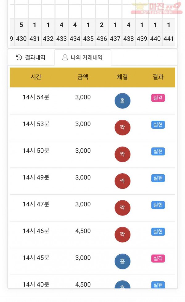 글로벌 777점 연승인증