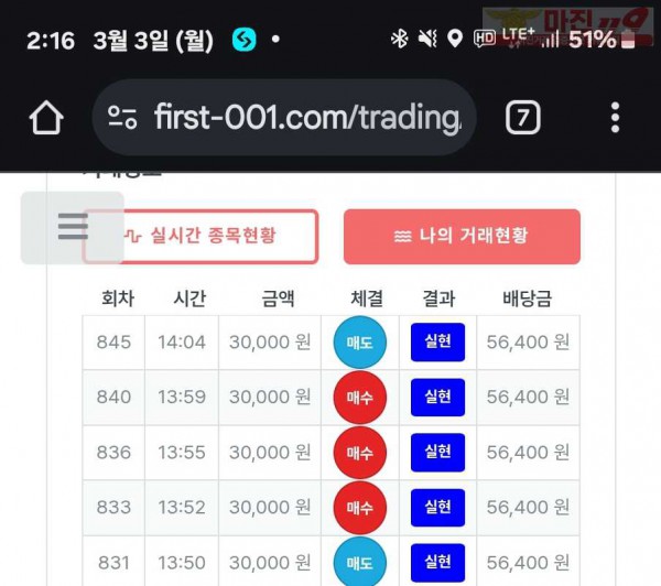 퍼스트트레이딩 신뢰점 3/3월 5연승인증