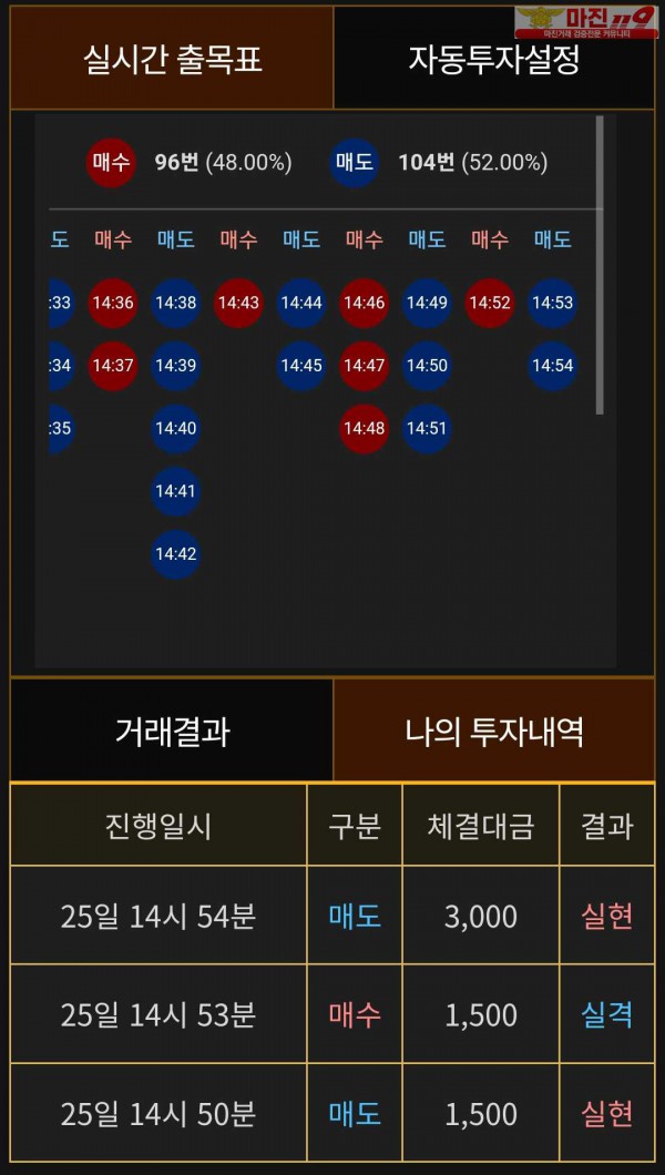 비트맨 페이백점 수익인증