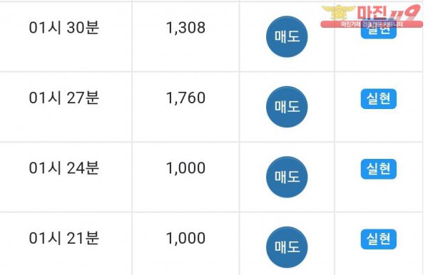 댄디