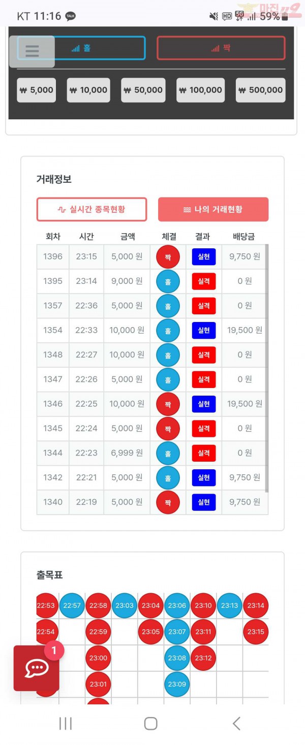 센터점 인증