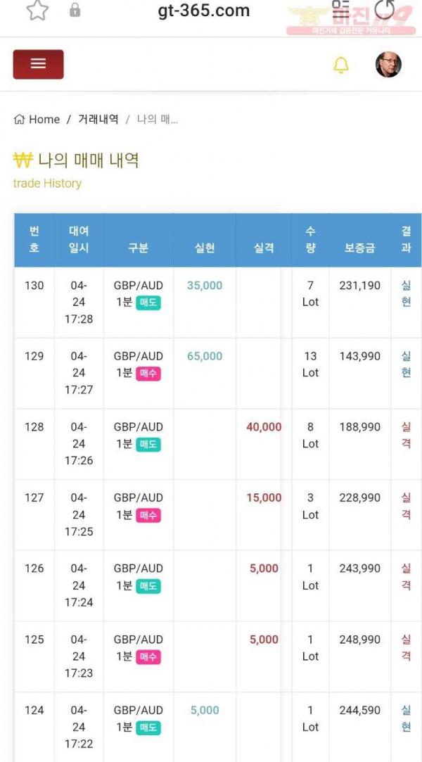 글로벌7 수익인증