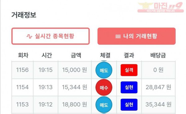 퍼스트 신뢰점 수익인증