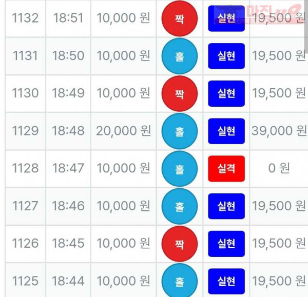 최강점 하느리