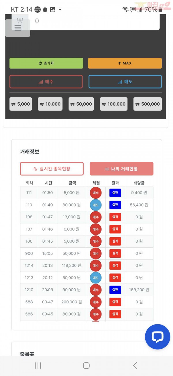 퀸즈점 수익인증