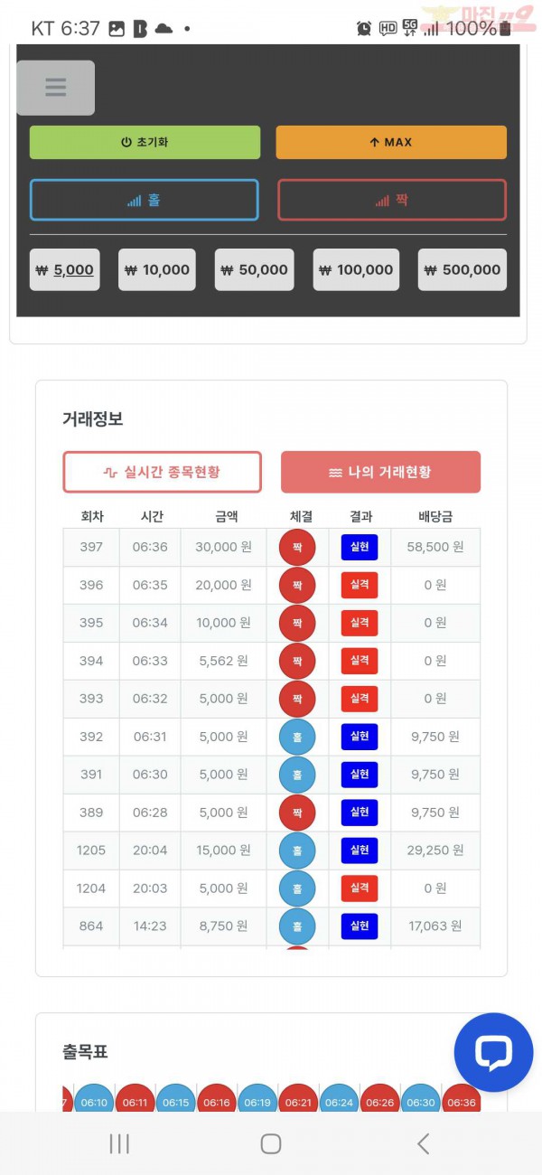 퀸즈점 수익인증