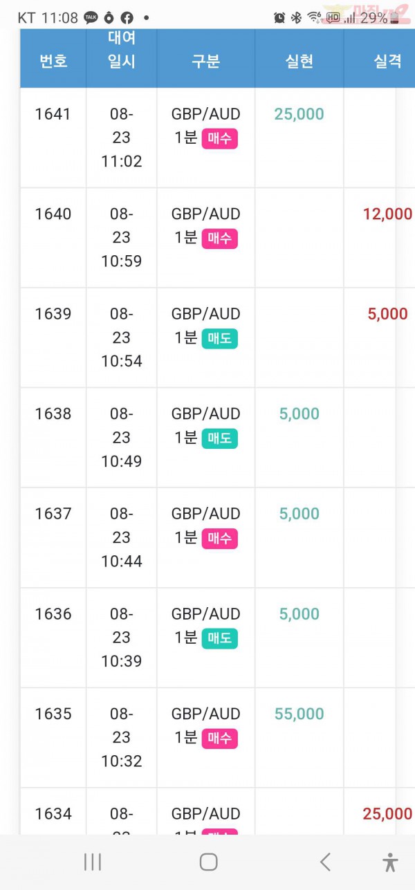 수익인증 페이백점