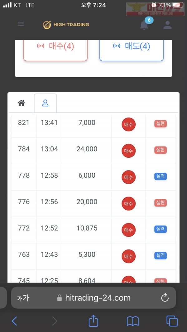 하이트레이딩 777점 수익인증