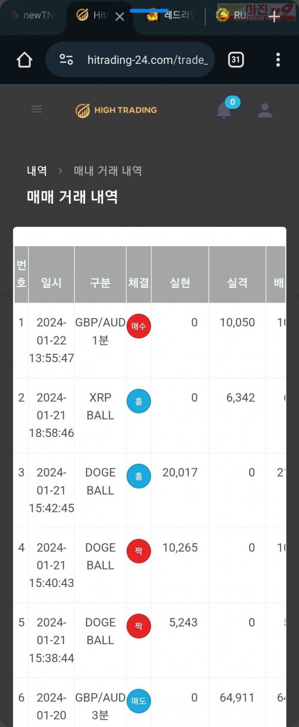 하이트레이딩 일등점