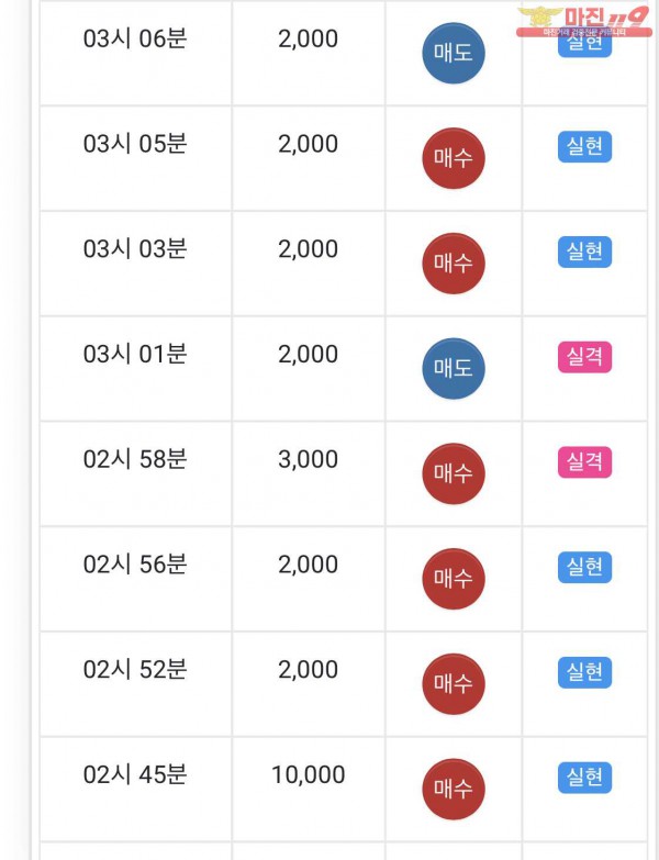 댄디점