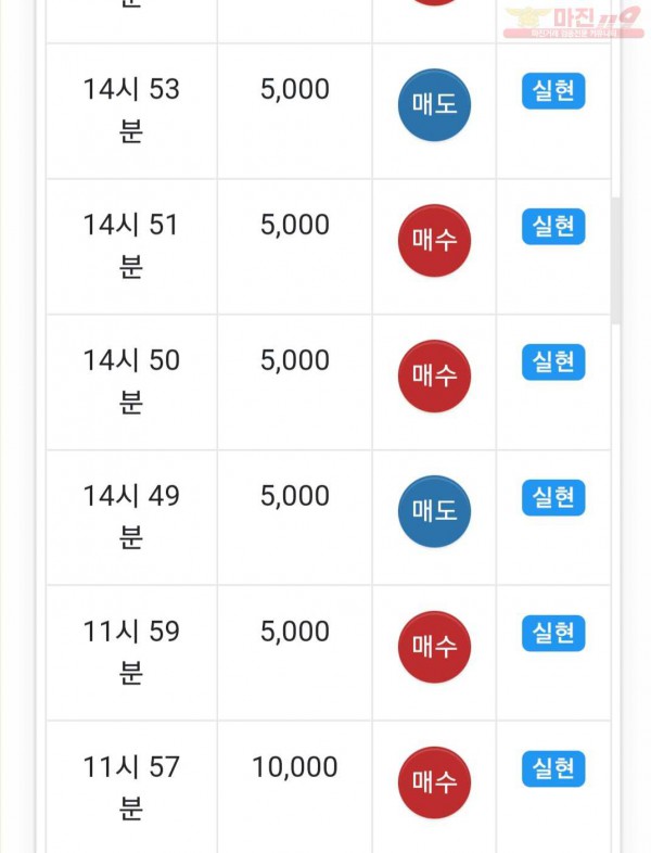글로벌 댄디점