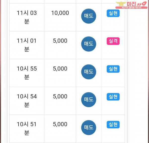 글로벌 댄디점