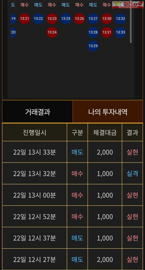 비트맨 페이백점 수익인증