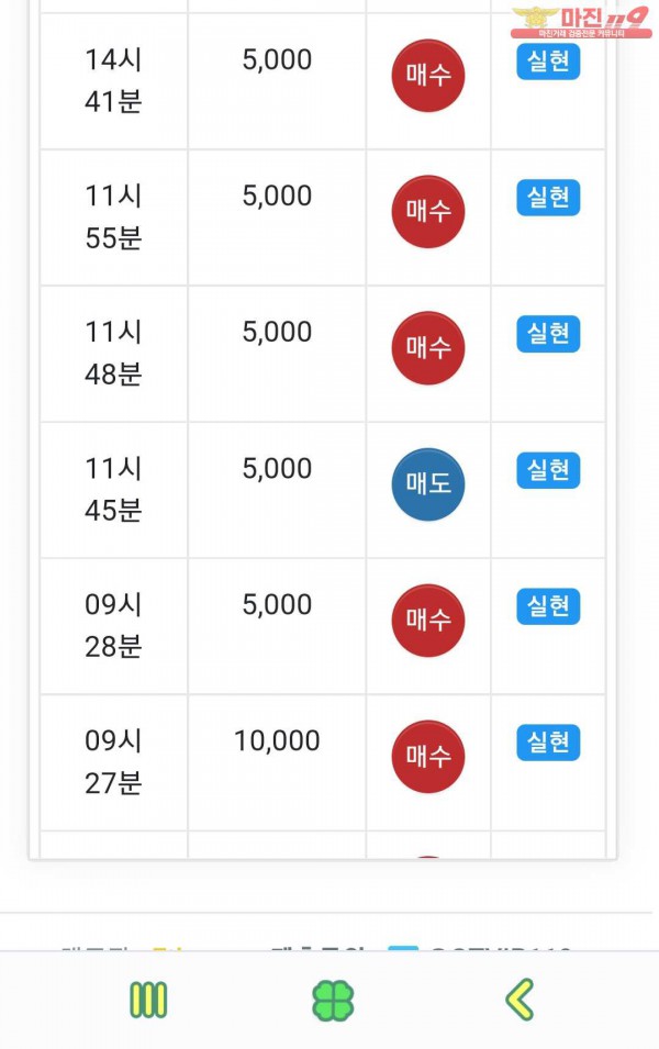 글로벌 댄디점