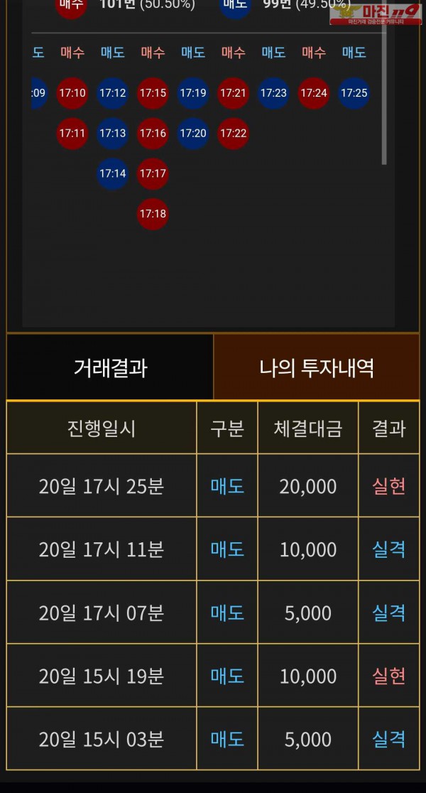 비트맨 페이백점 수익인증