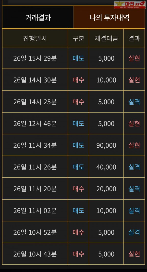 비트맨 페이백점 수익인증