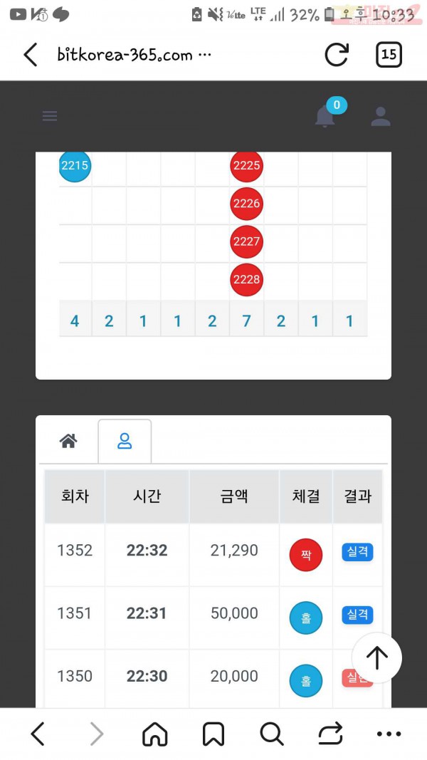 비트 하나