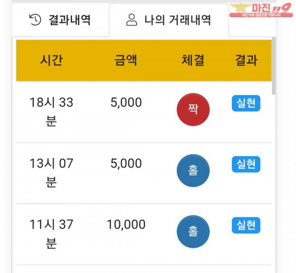 글로벌 댄디점