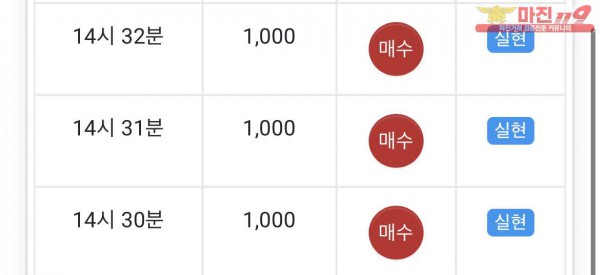 글로벌 일등 수익