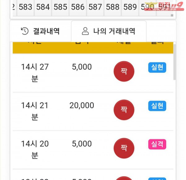 글로벌 댄디점