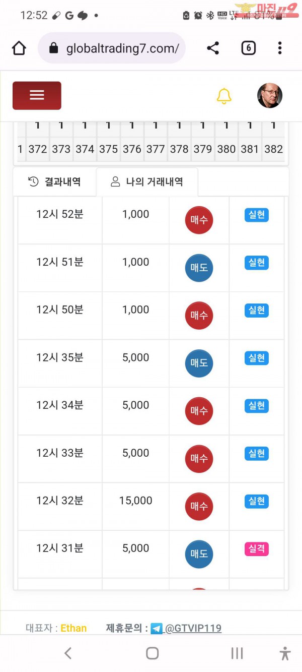 글로벌 국대 수익인증올려봅니다
