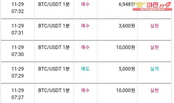 페이백점