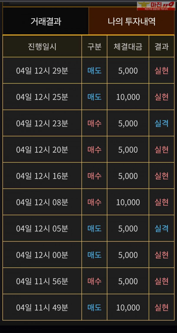 비트맨 페이백점 수익인증