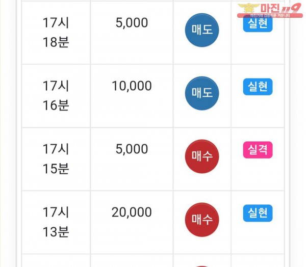 글로벌 댄디점