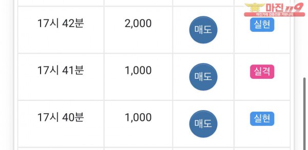 글로벌 일등 수익