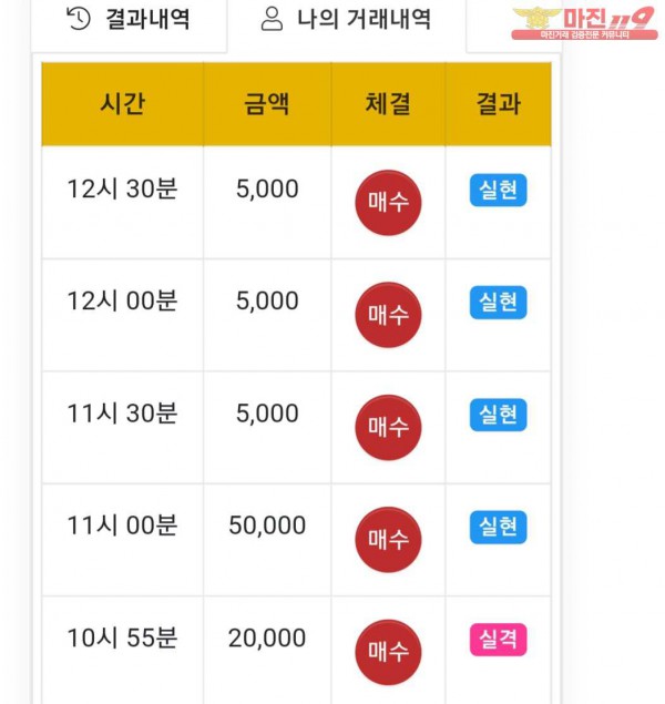 글로벌 댄디점