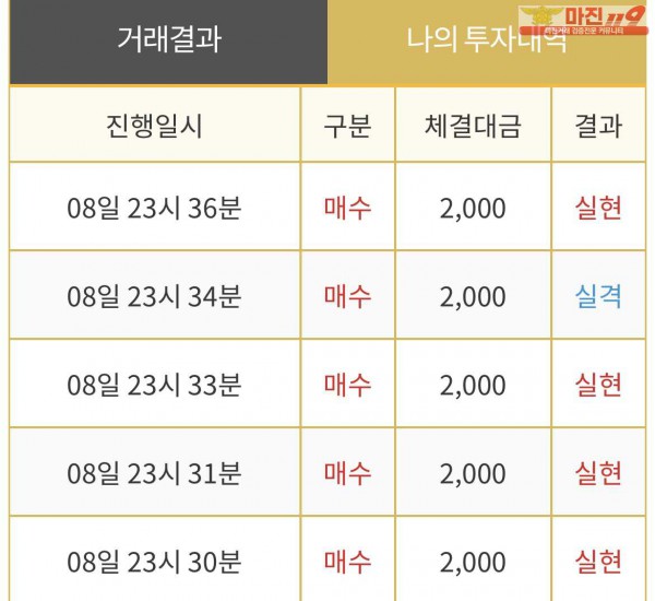 댄디점 인증