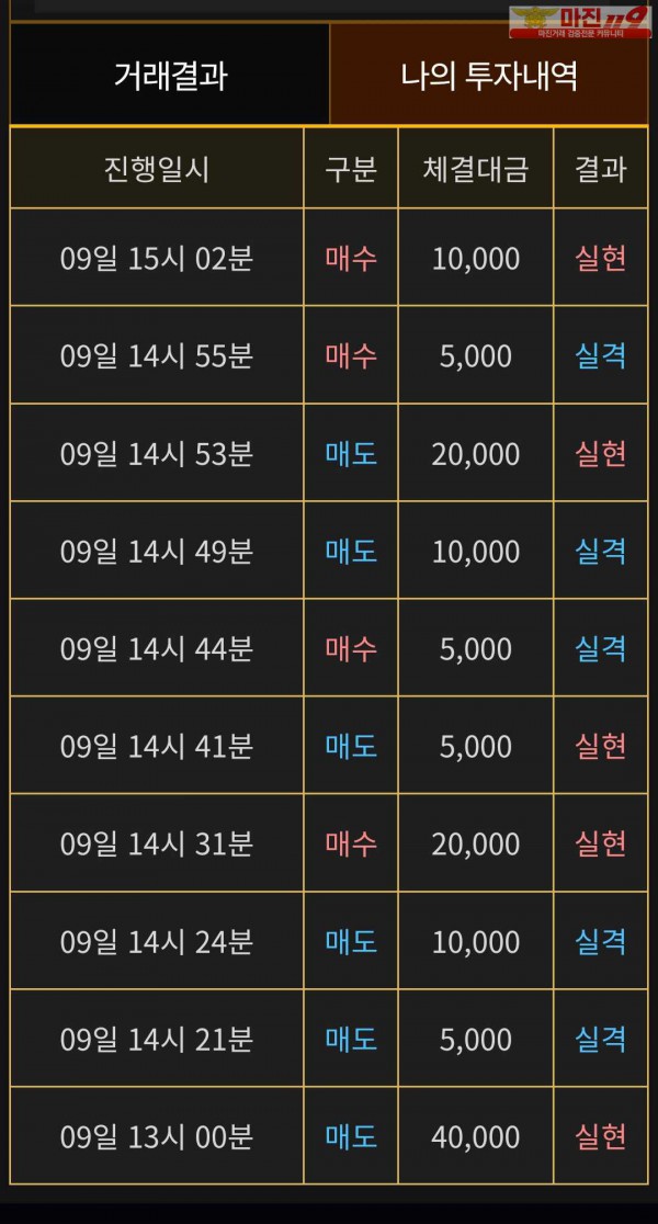 비트맨 페이백점 수익인증