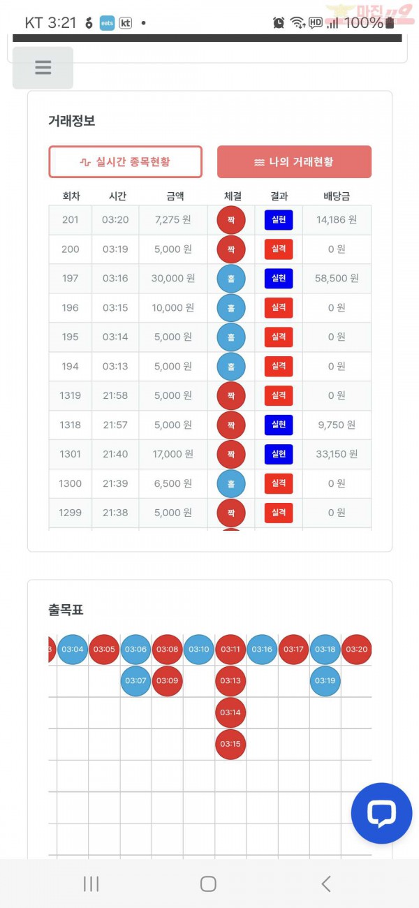 퀸즈점 수익인증